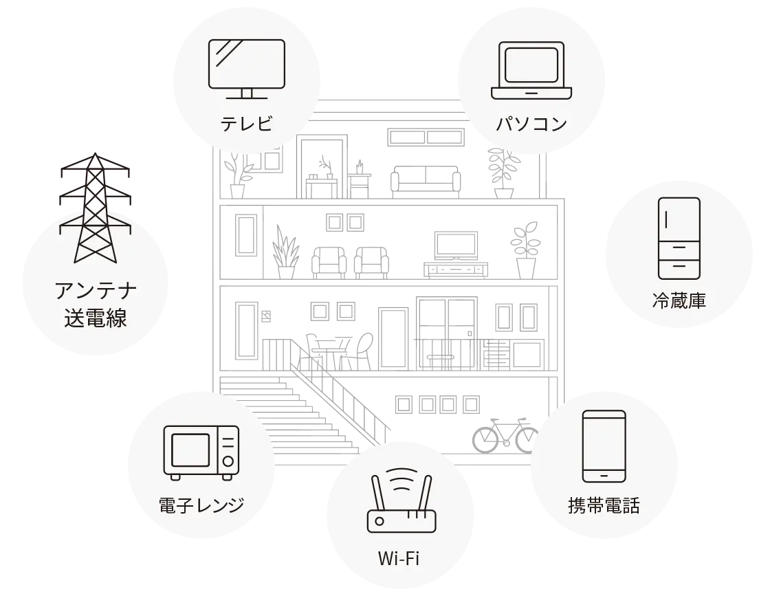 眠りと電磁波